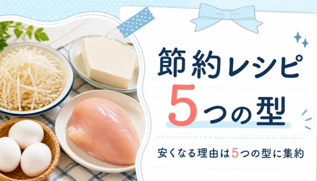 もやしや豆腐、鶏むね肉など安い食材を並べた様子